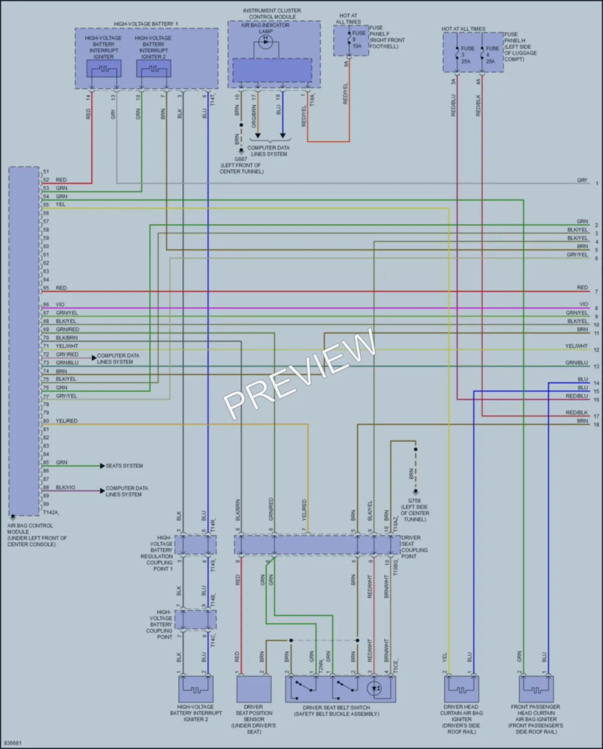 2021 Audi etron Supplemental Restraints wiring diagram preview