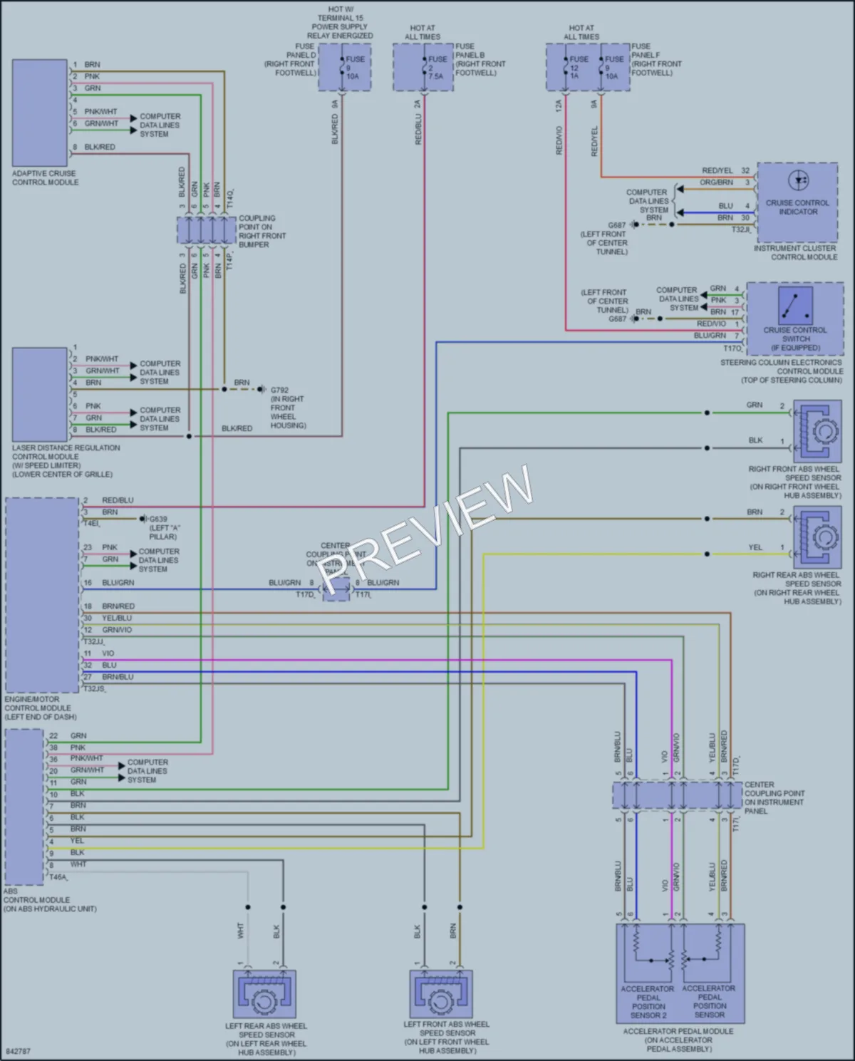 2021 Audi etronSportback Cruise Control wiring diagram preview