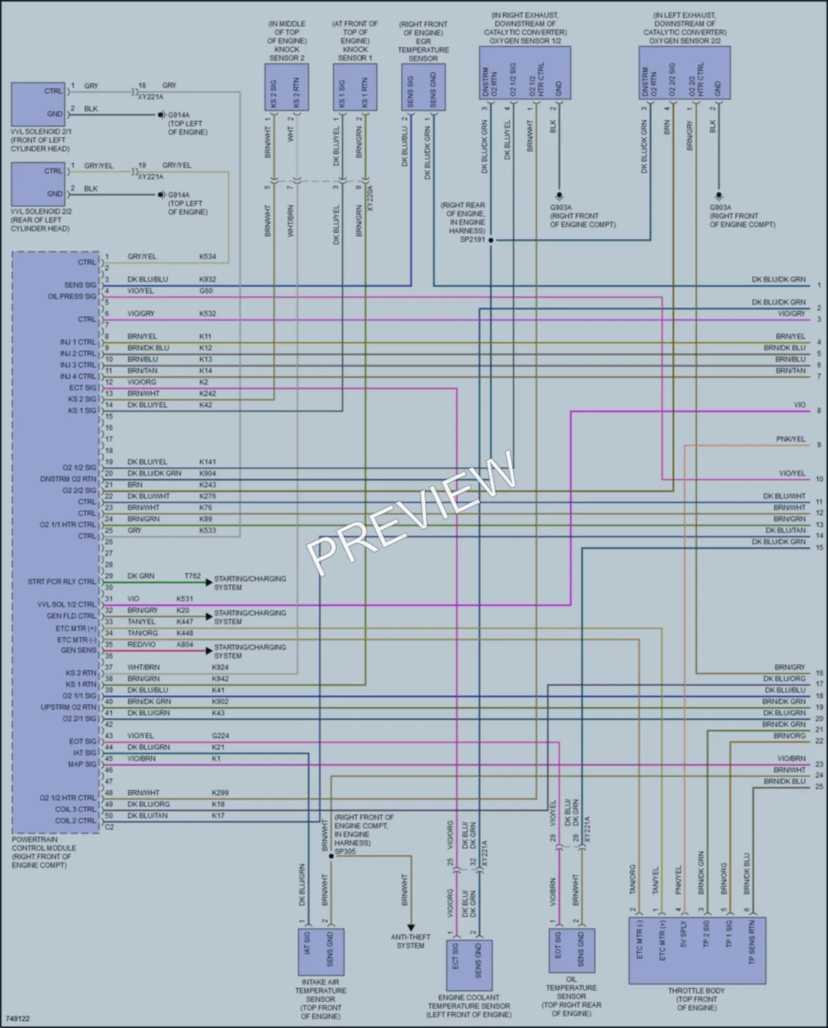 2021 Dodge DurangoSpecialService Engine Performance wiring diagram preview