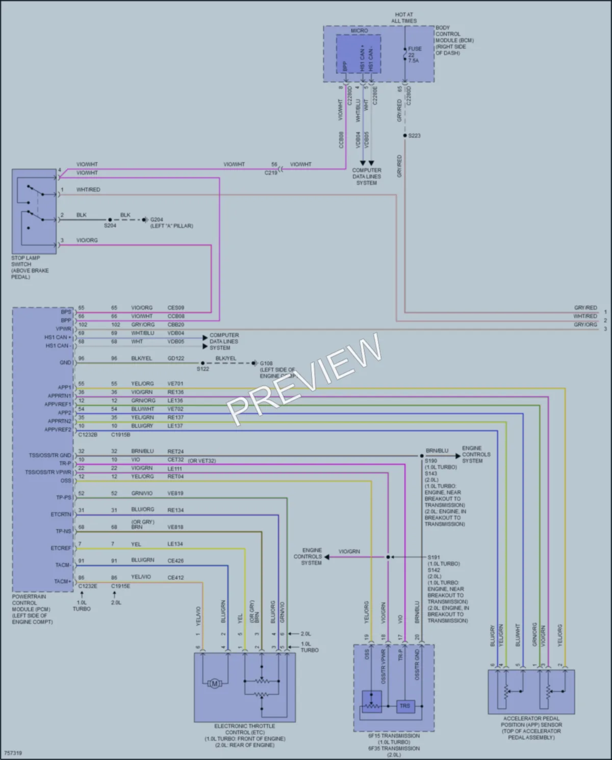 2021 Ford EcoSport Cruise Control wiring diagram preview
