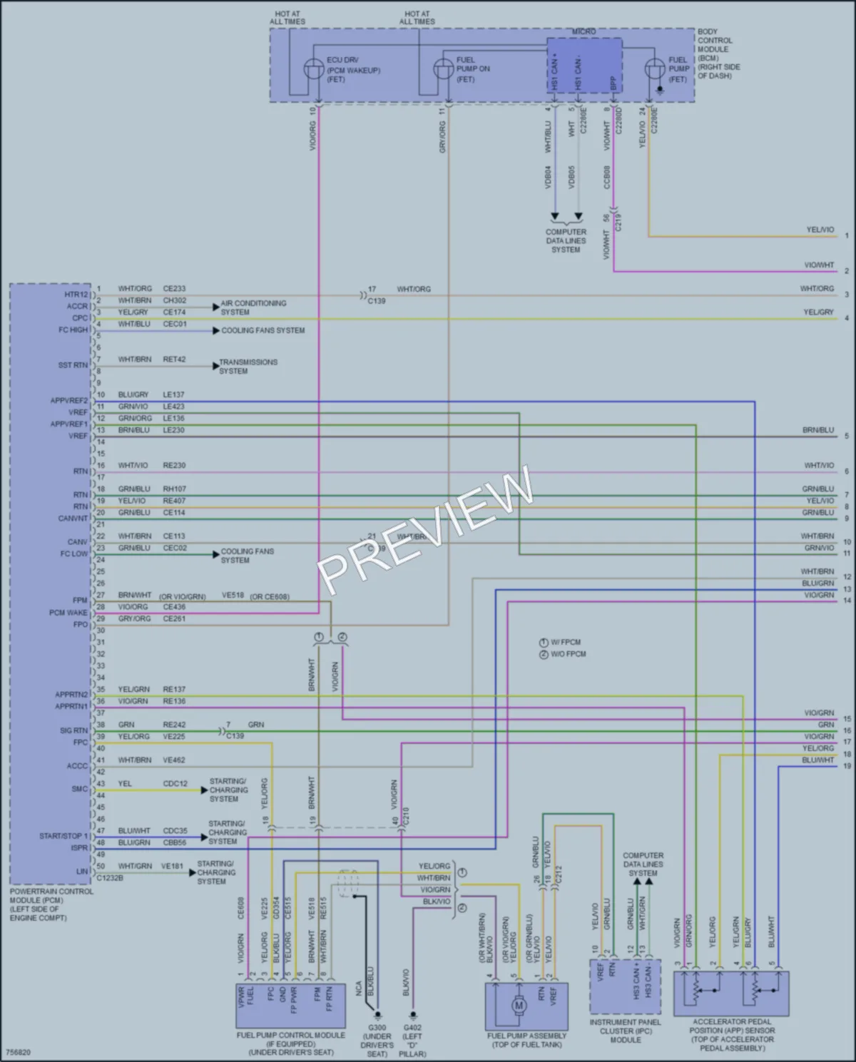 2021 Ford EcoSport Engine Performance wiring diagram preview