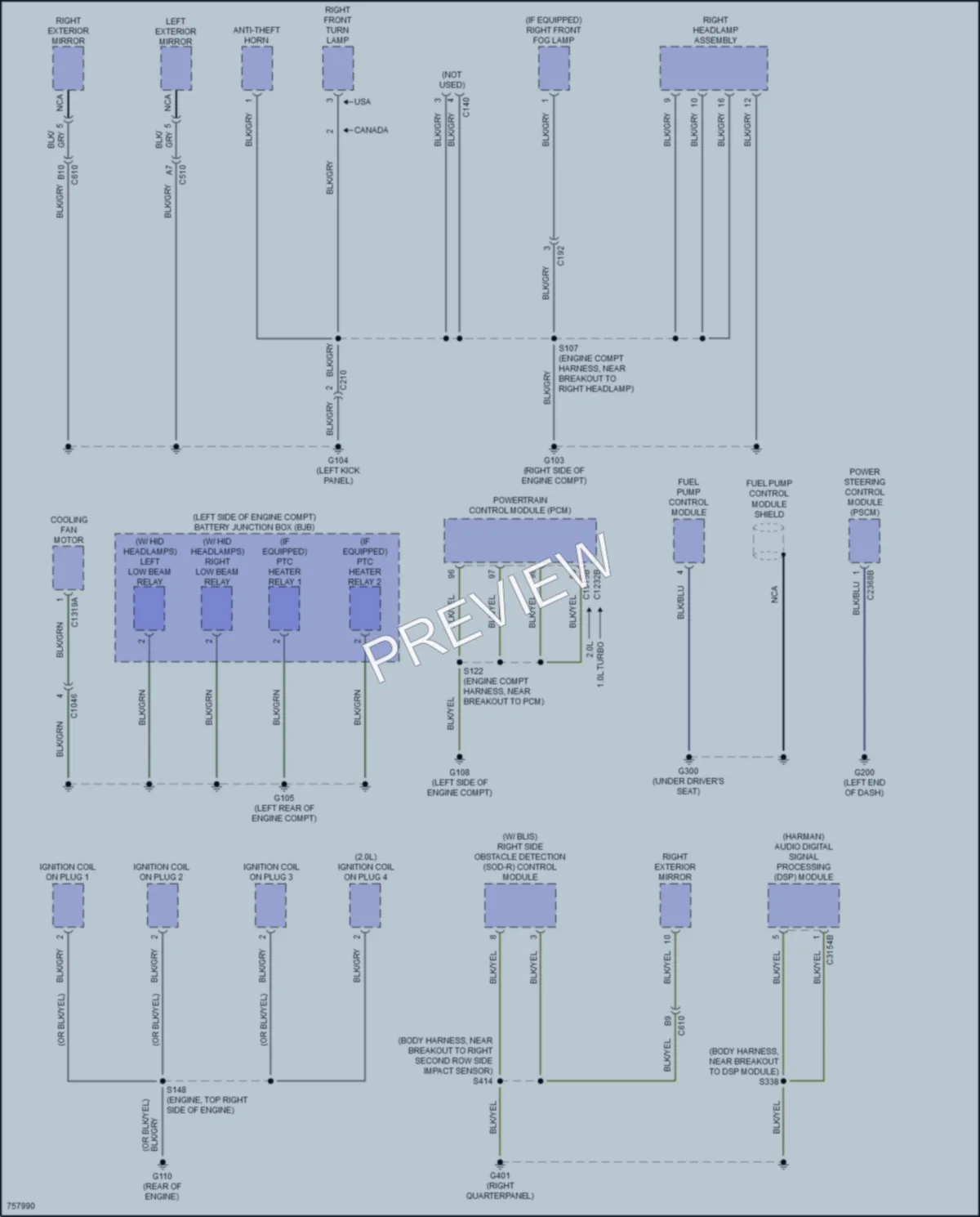 2021 Ford EcoSport Ground Distribution wiring diagram preview