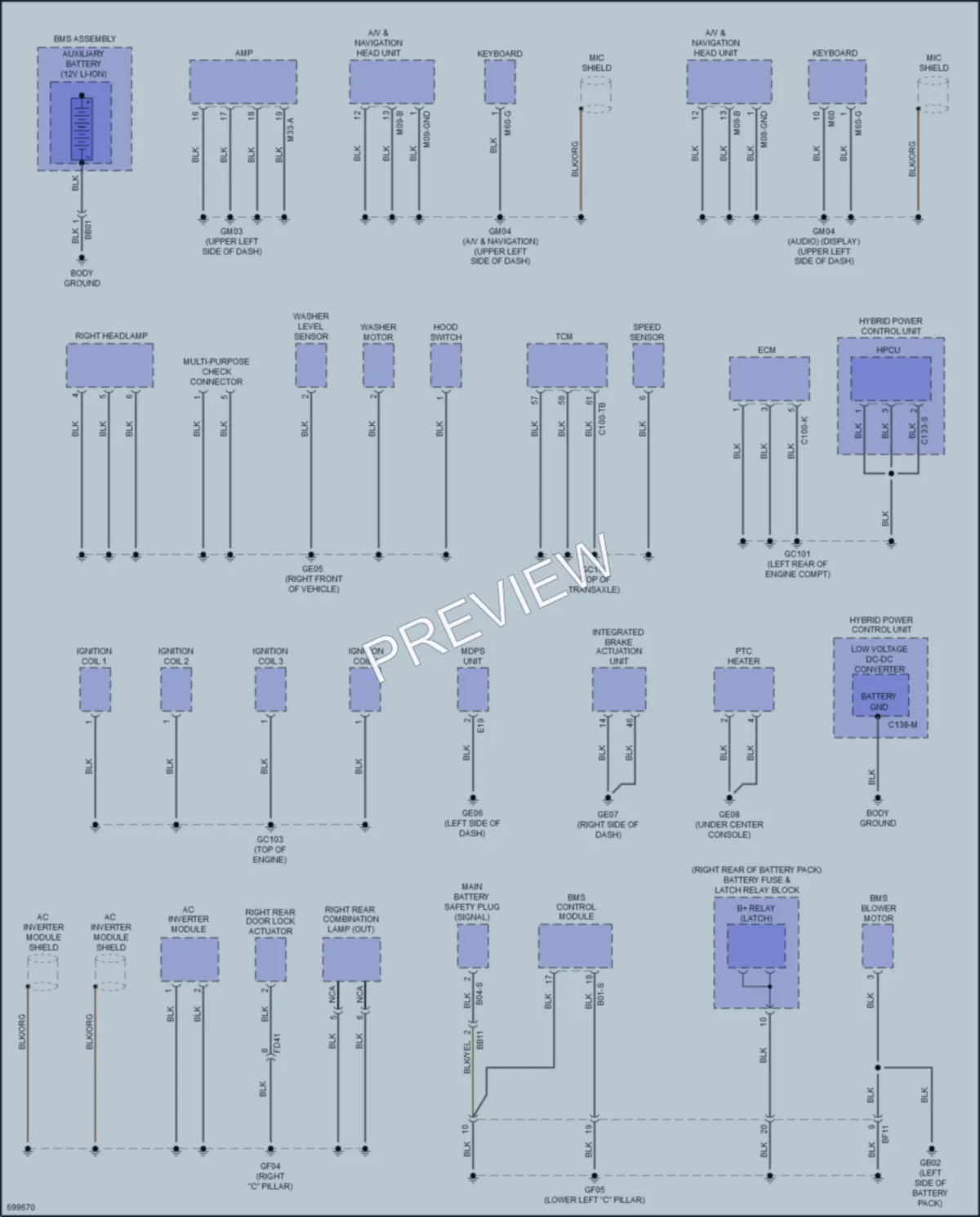 2021 Kia Niro Ground Distribution wiring diagram preview