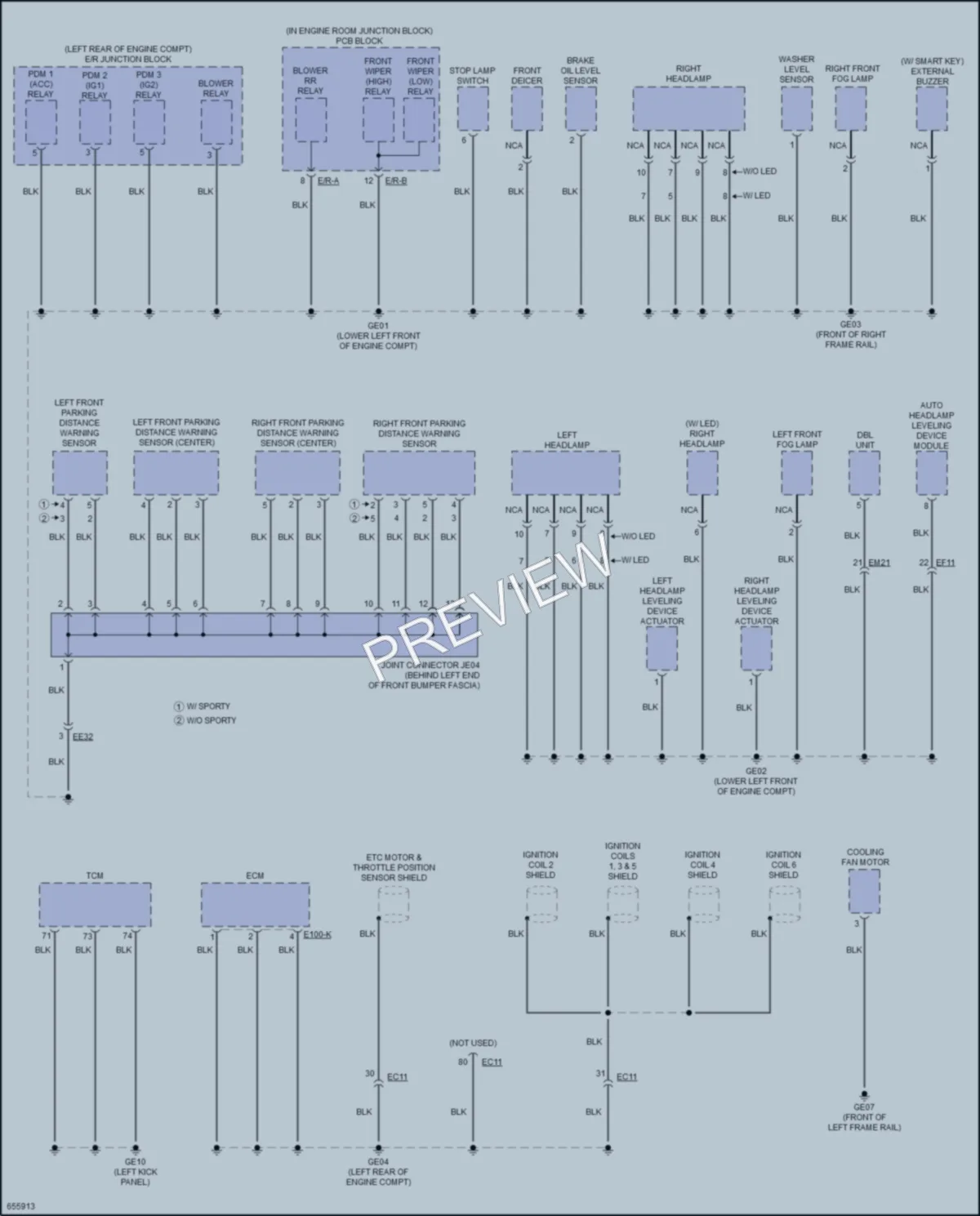 2021 Kia Sedona Ground Distribution wiring diagram preview