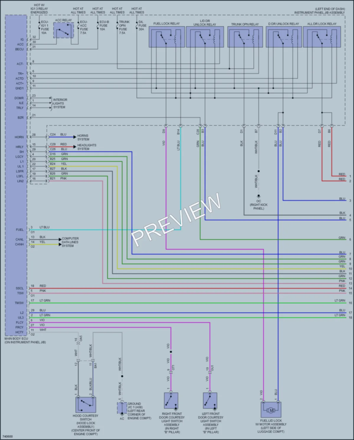 2021 Lexus RCF Power Door Locks wiring diagram preview