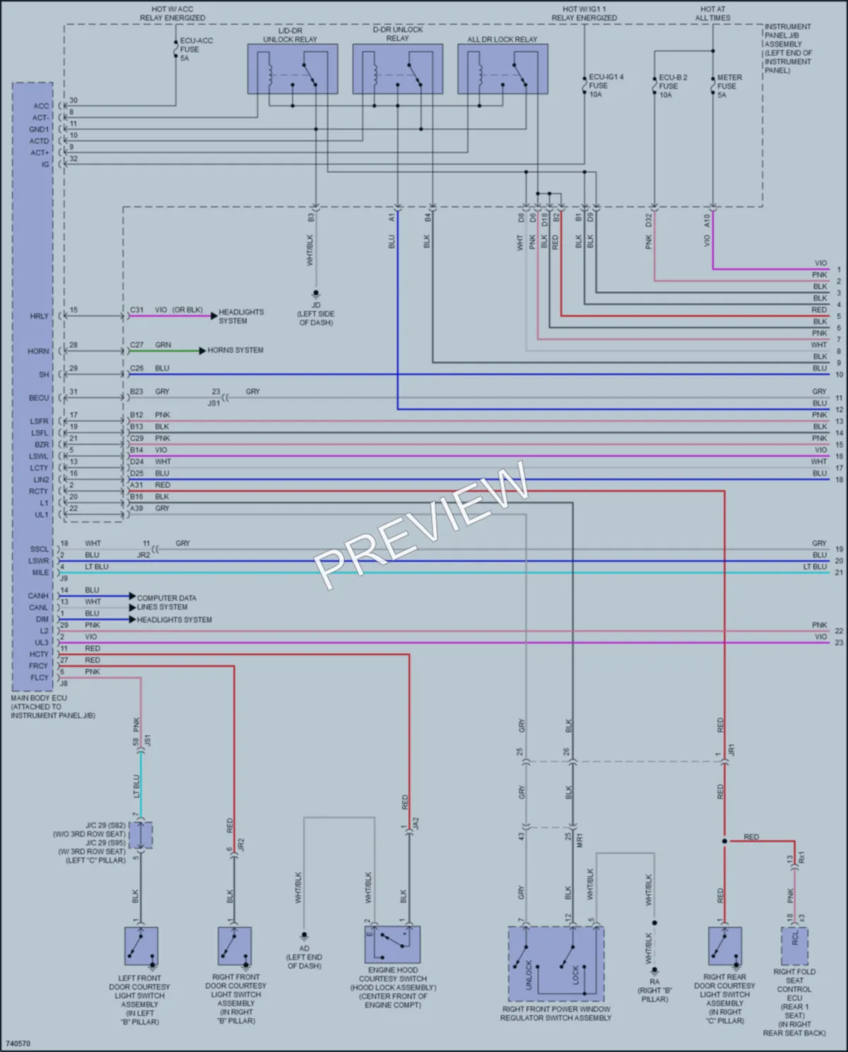 2021 Lexus RX450hL Power Door Locks wiring diagram preview