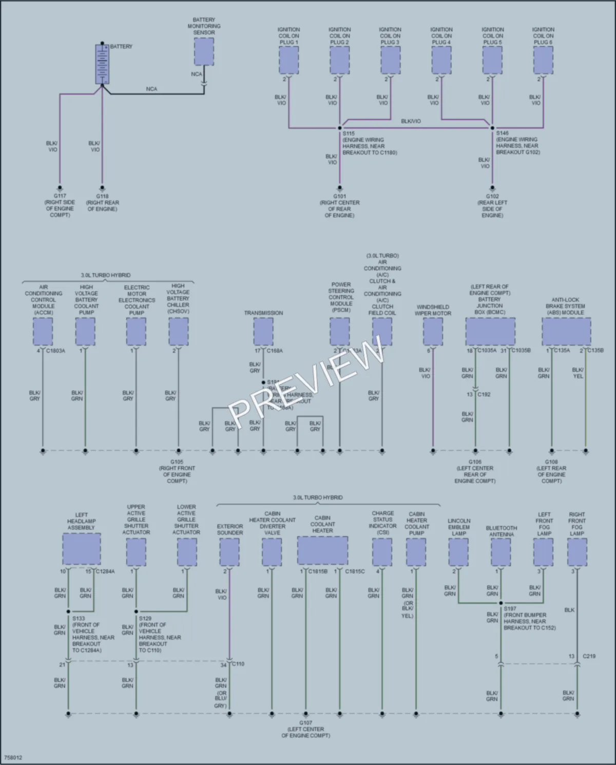 2021 Lincoln Aviator Ground Distribution wiring diagram preview