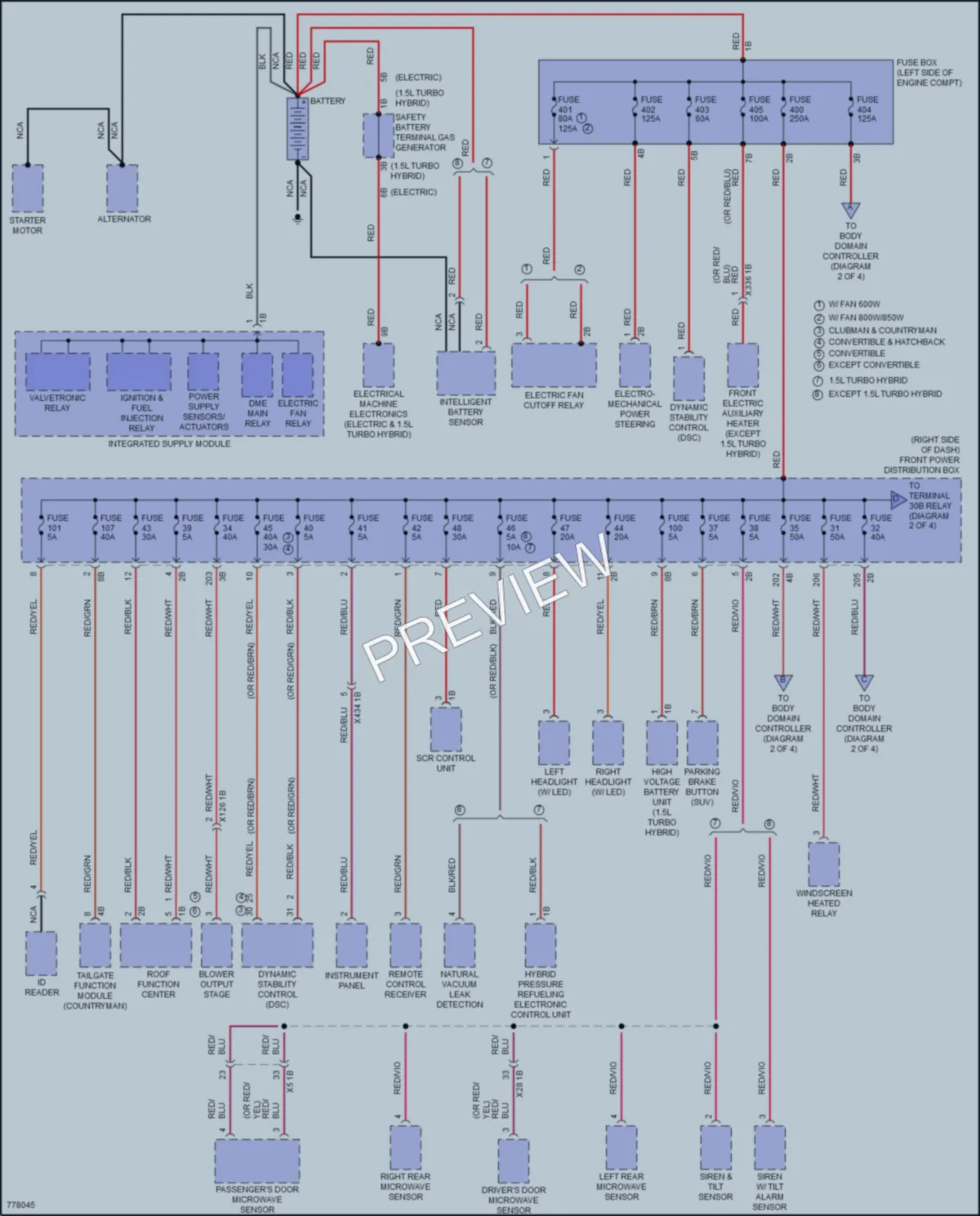 2021 MINI CooperClubman Power Distribution wiring diagram preview