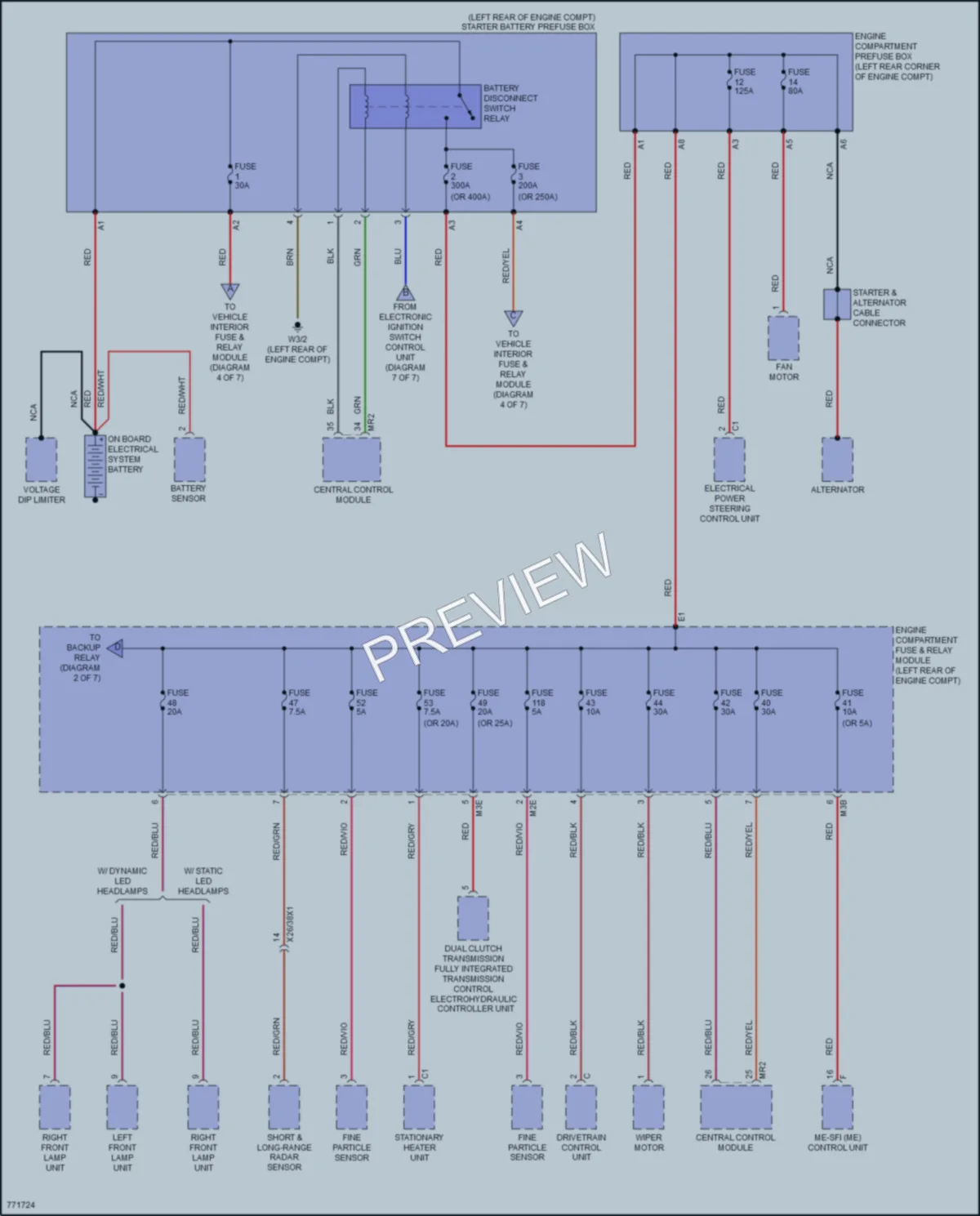 2021 MercedesBenz A220 Power Distribution wiring diagram preview