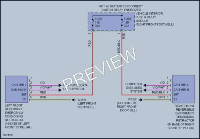 2021 MercedesBenz A220 Supplemental Restraints wiring diagram preview