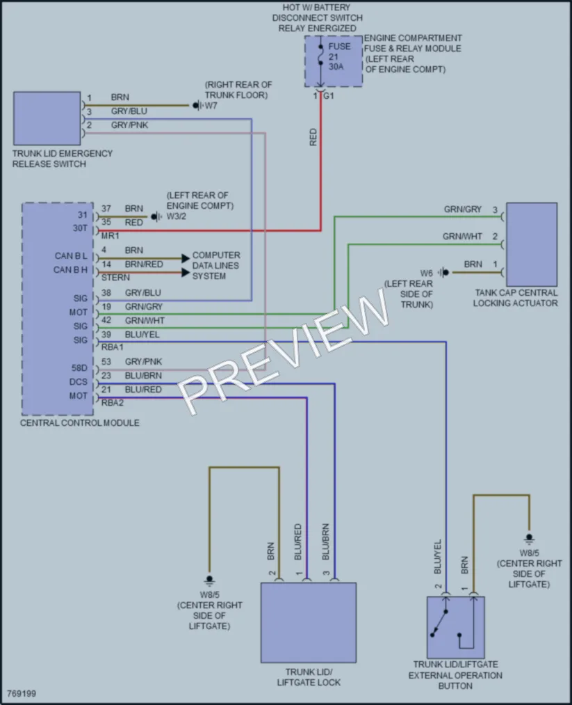 2021 MercedesBenz A220 Trunk Tailgate Fuel Door wiring diagram preview