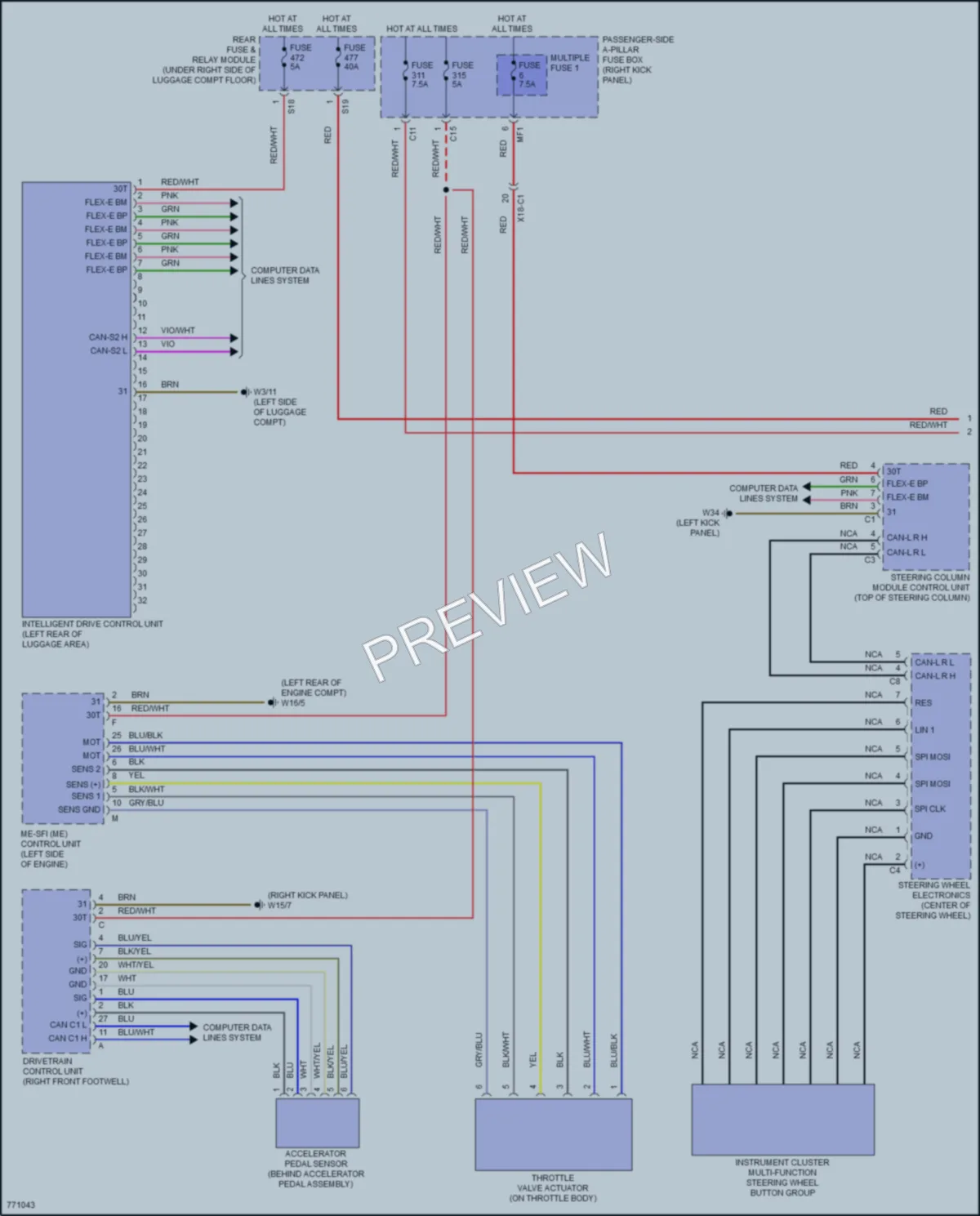 2021 MercedesBenz C300 Cruise Control wiring diagram preview