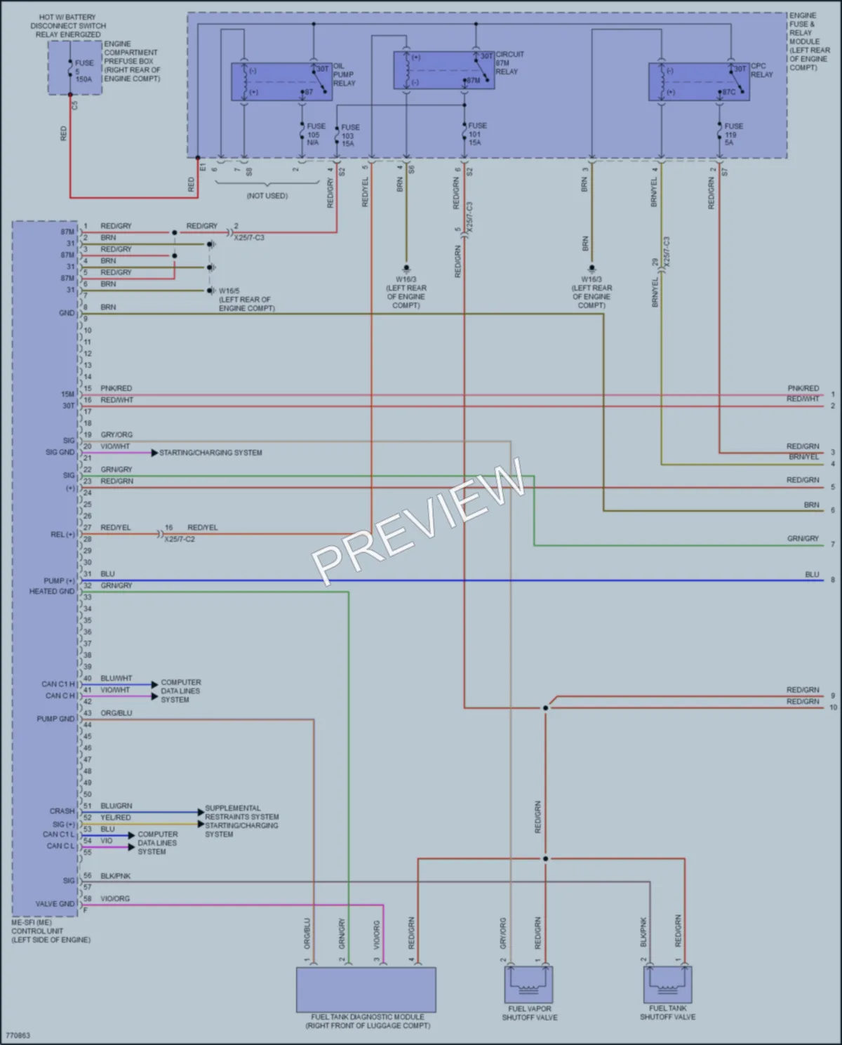 2021 MercedesBenz C300 Engine Performance wiring diagram preview