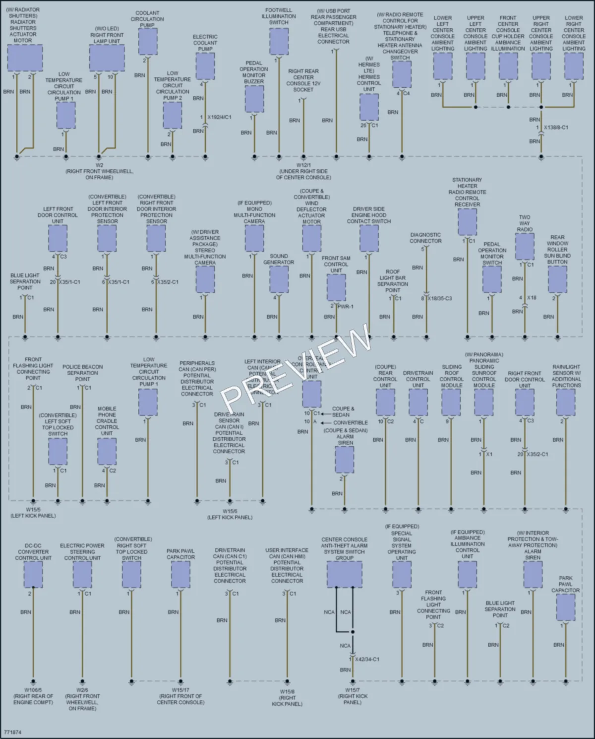 2021 MercedesBenz C300 Ground Distribution wiring diagram preview