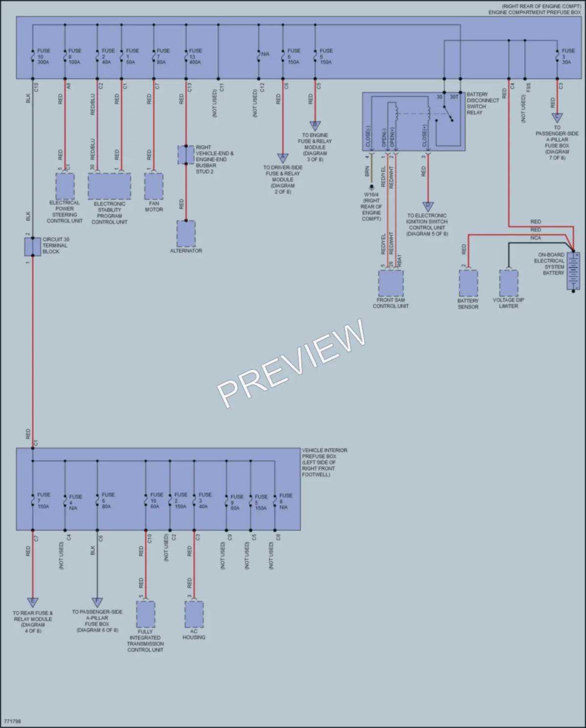 2021 MercedesBenz C300 Power Distribution wiring diagram preview