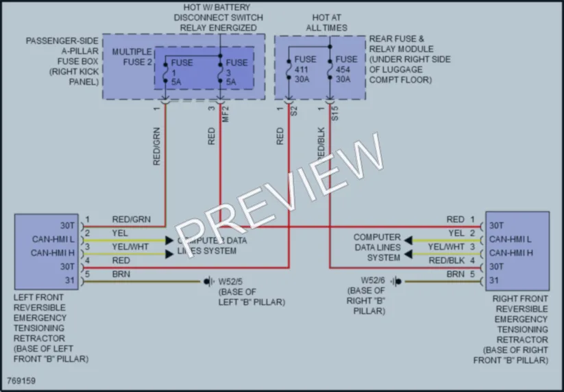 2021 MercedesBenz C300 Supplemental Restraints wiring diagram preview