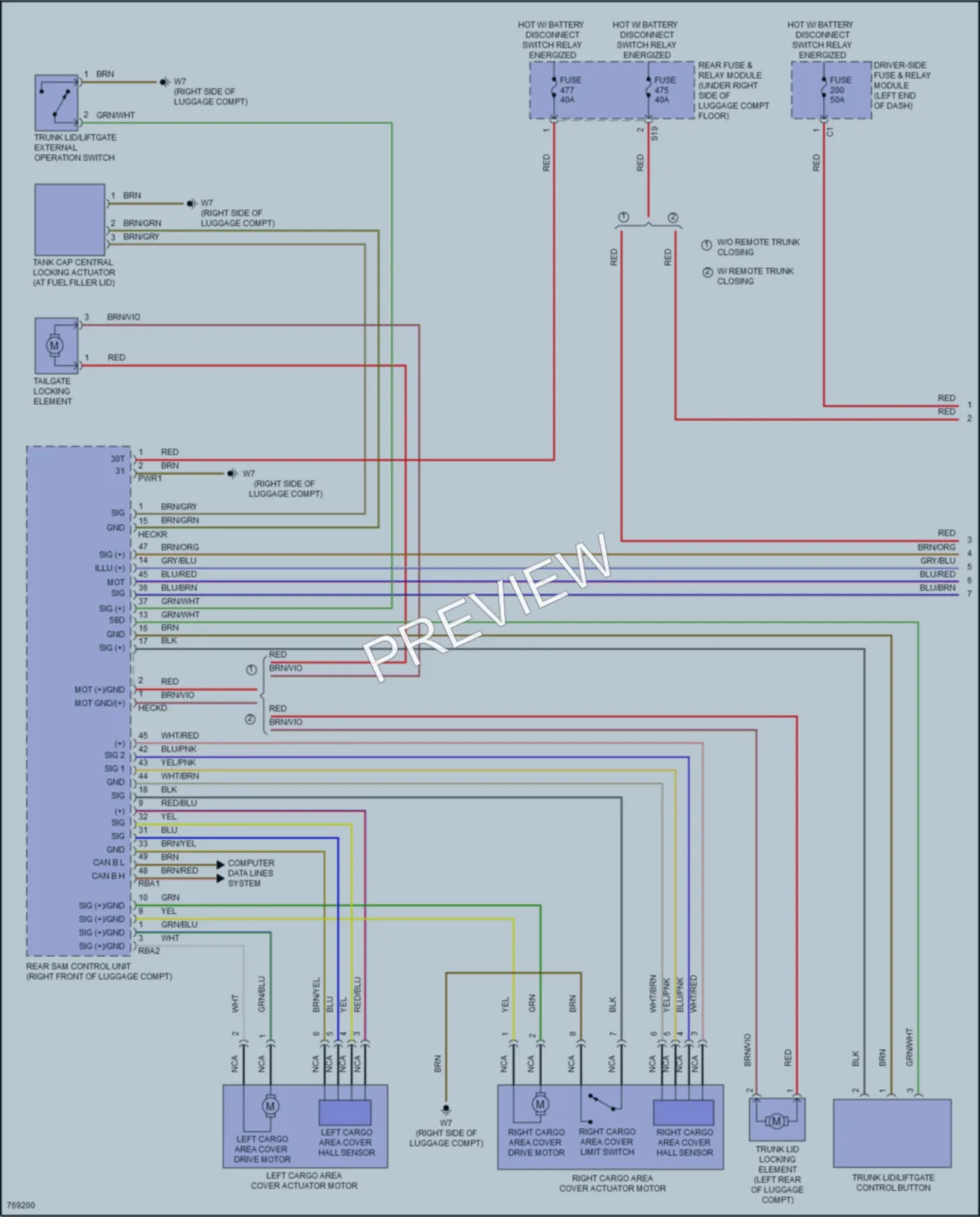 2021 MercedesBenz C300 Trunk Tailgate Fuel Door wiring diagram preview