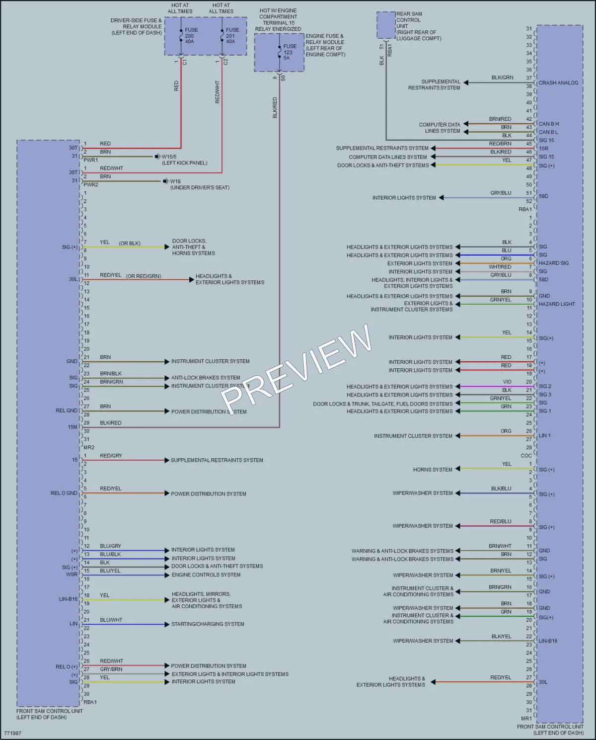 2021 MercedesBenz CLS450 Body Control Modules wiring diagram preview