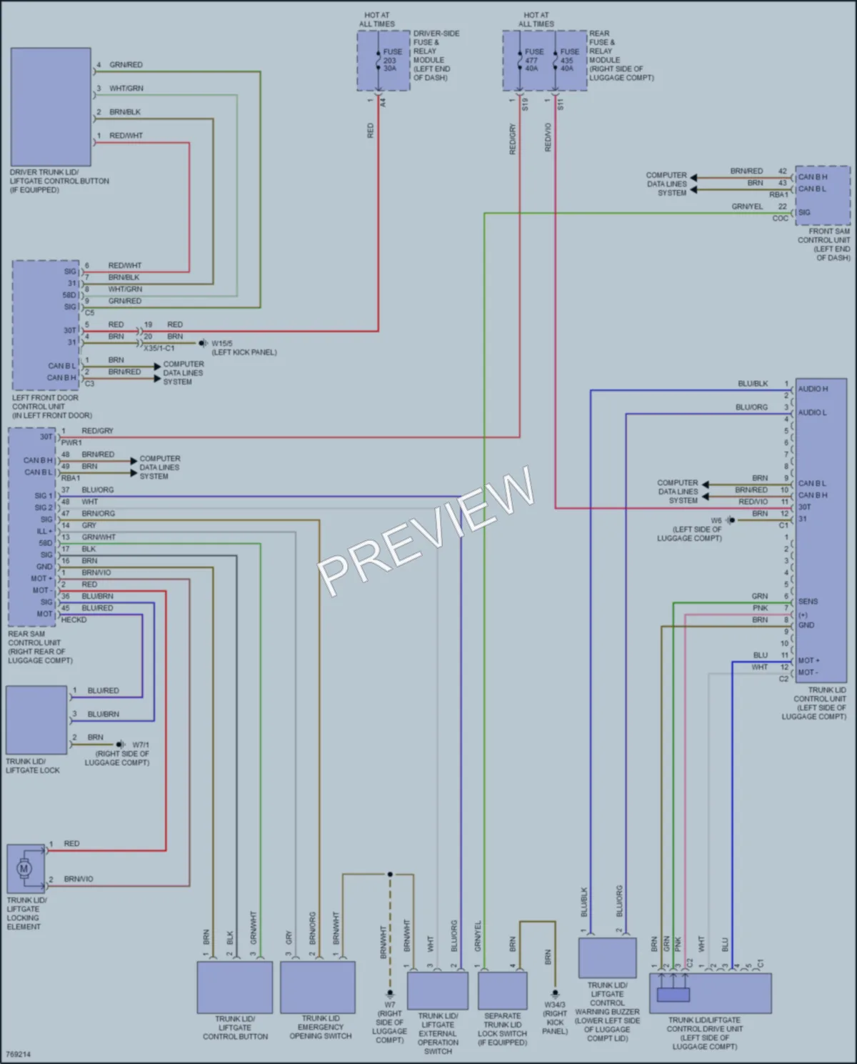 2021 MercedesBenz CLS450 Trunk Tailgate Fuel Door wiring diagram preview