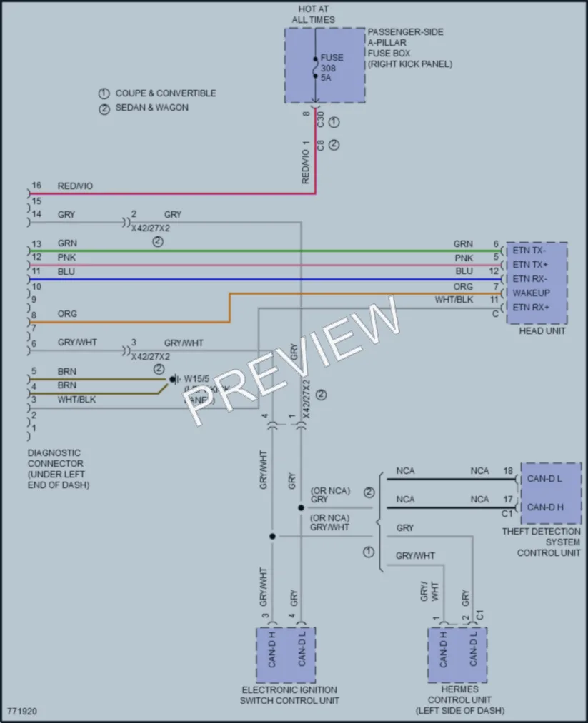 2021 MercedesBenz E350 Computer Data Lines wiring diagram preview