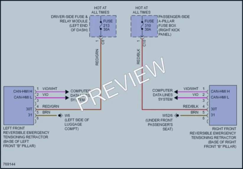 2021 MercedesBenz E350 Supplemental Restraints wiring diagram preview
