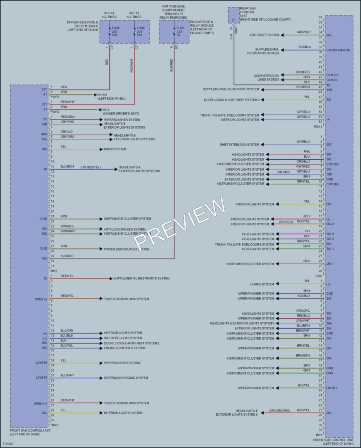 2021 MercedesBenz E450 Body Control Modules wiring diagram preview