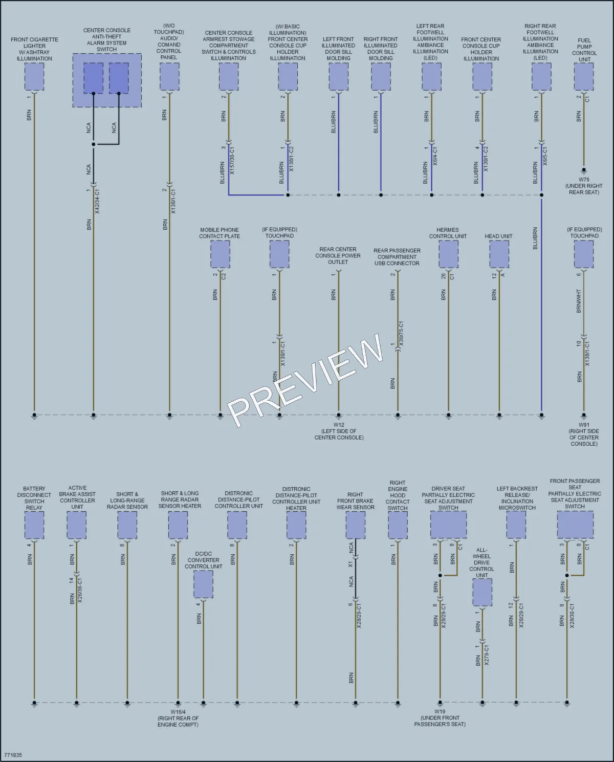 2021 MercedesBenz E450 Ground Distribution wiring diagram preview
