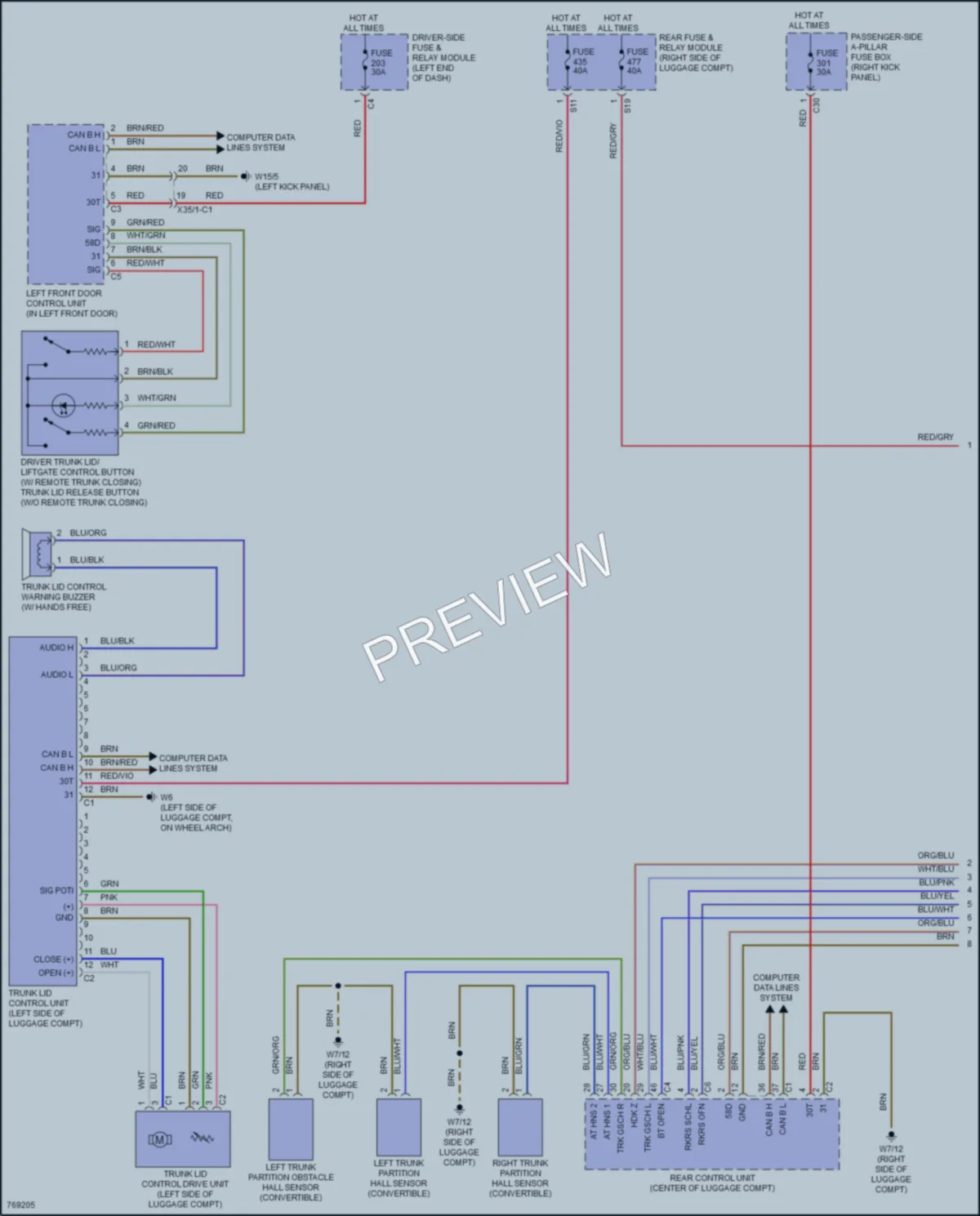 2021 MercedesBenz E450 Trunk Tailgate Fuel Door wiring diagram preview