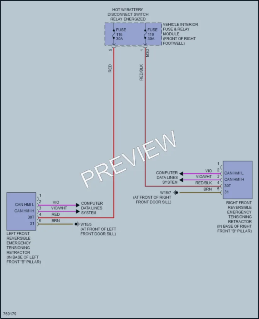 2021 MercedesBenz GLA250 Supplemental Restraints wiring diagram preview
