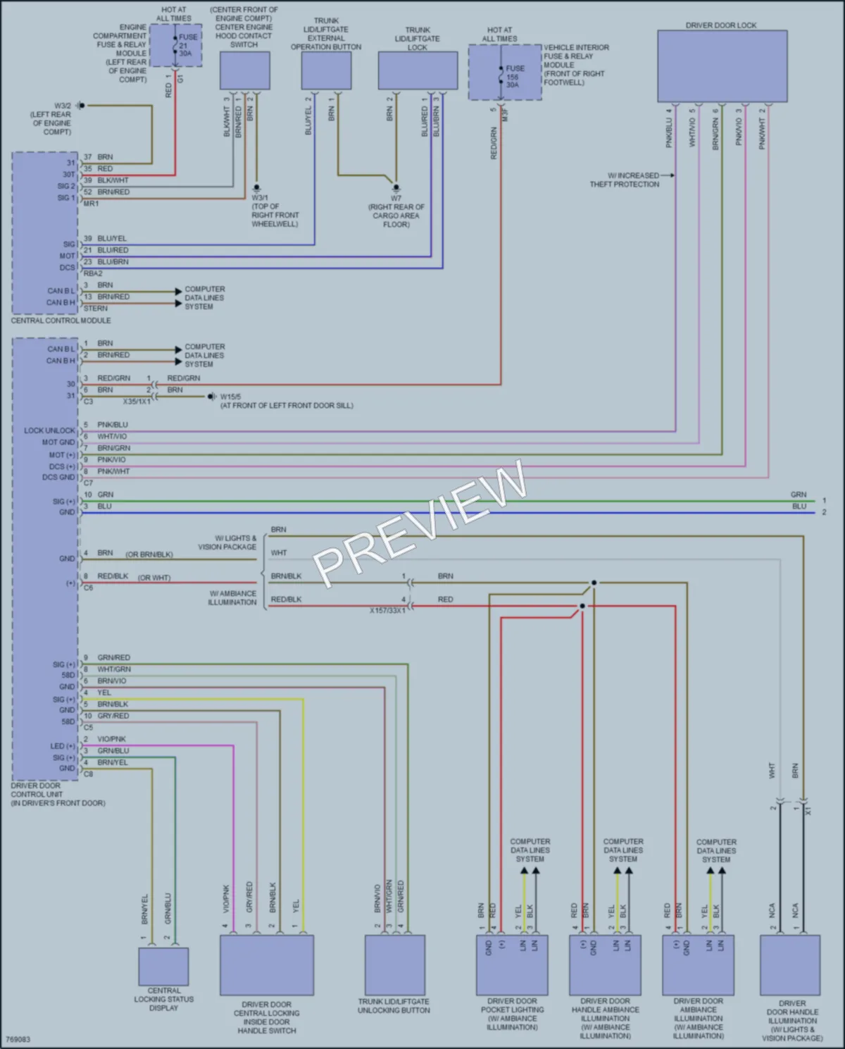 2021 MercedesBenz GLB250 Power Door Locks wiring diagram preview