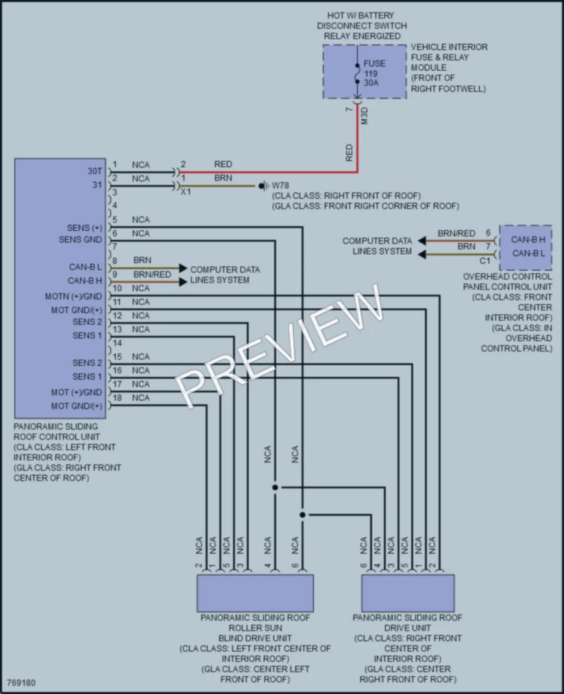 2021 MercedesBenz GLB250 Power Top Sunroof wiring diagram preview