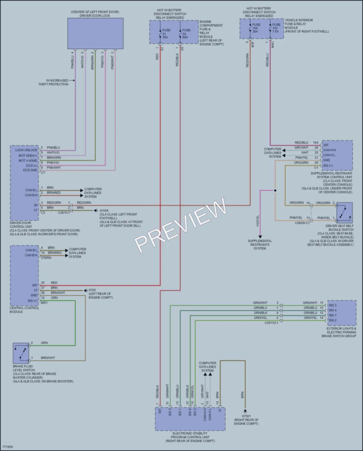 2021 MercedesBenz GLB250 Warning Systems wiring diagram preview