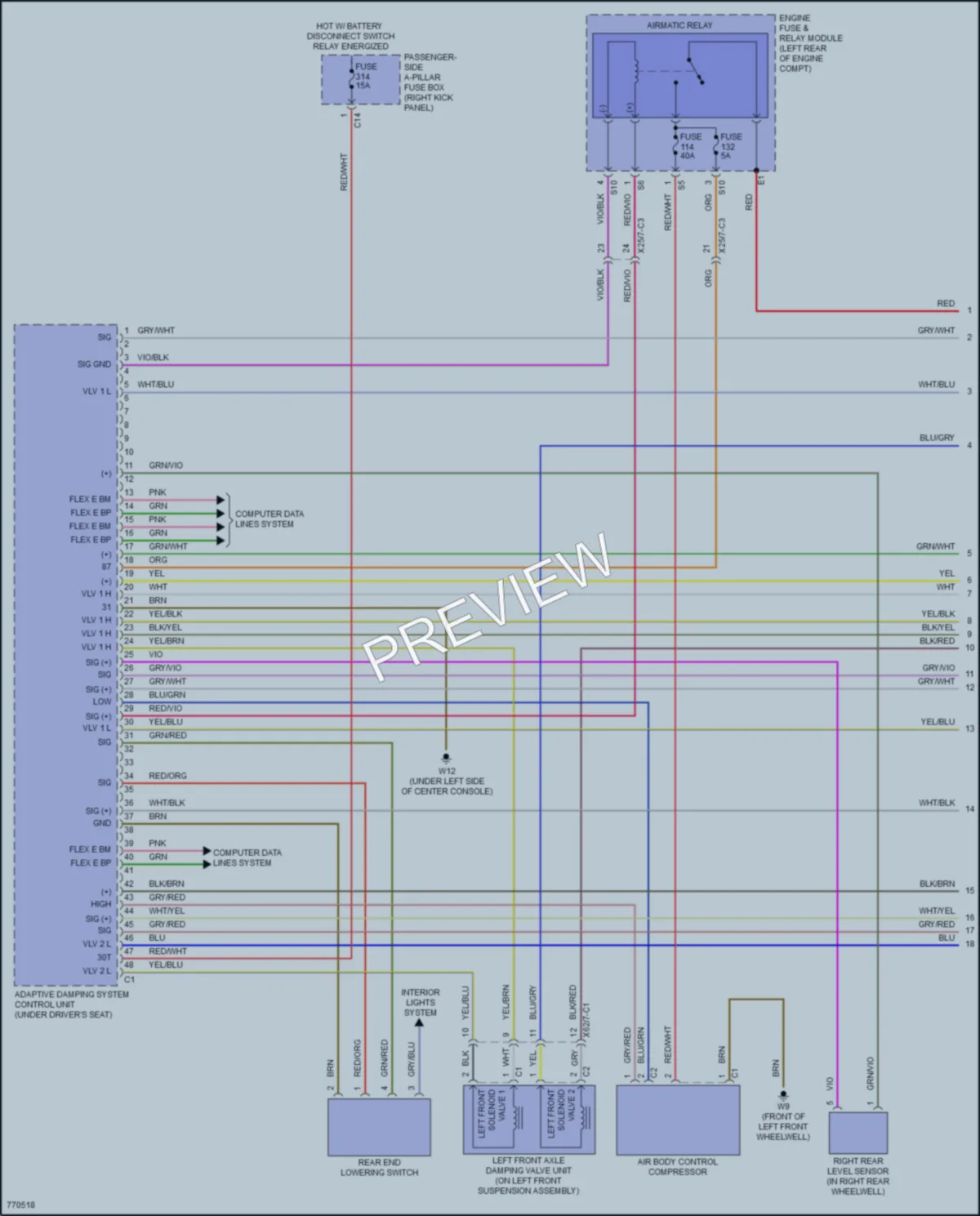 2021 MercedesBenz GLC300 Electronic Suspension wiring diagram preview