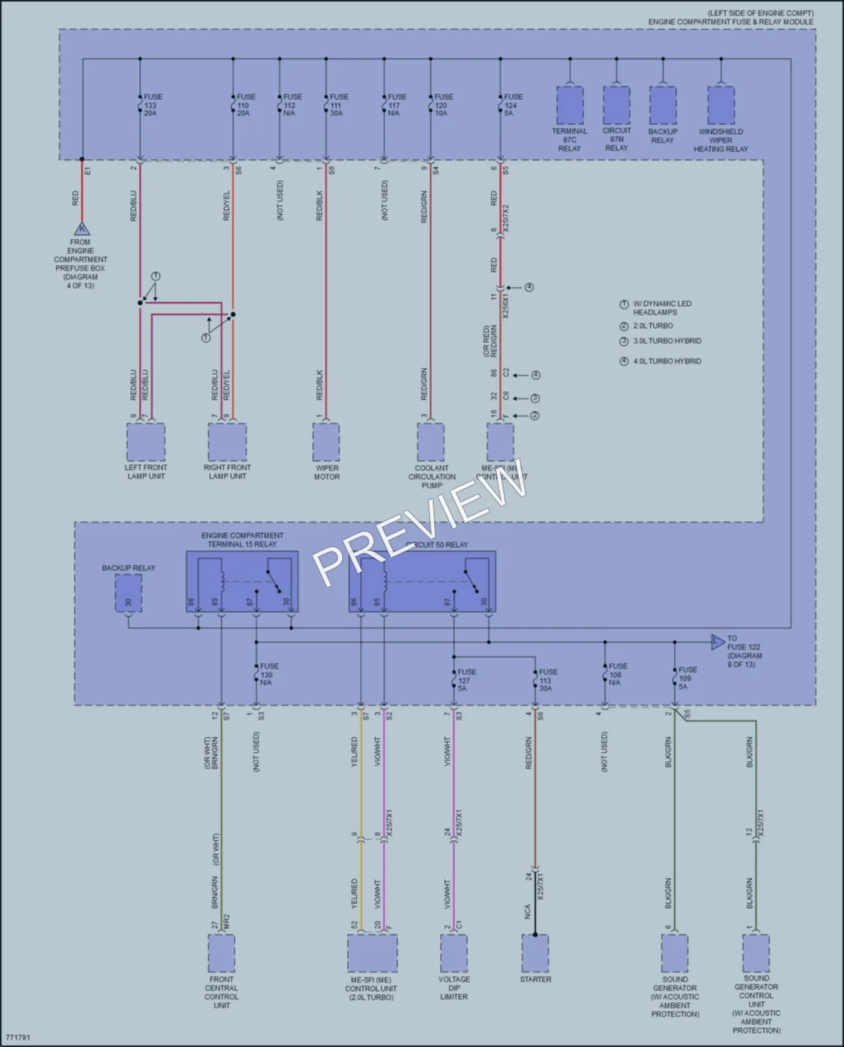 2021 MercedesBenz GLE350 Power Distribution wiring diagram preview