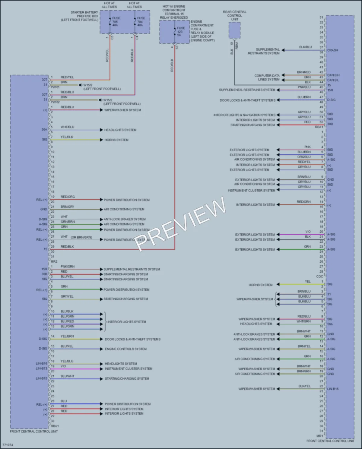 2021 MercedesBenz GLE580 Body Control Modules wiring diagram preview