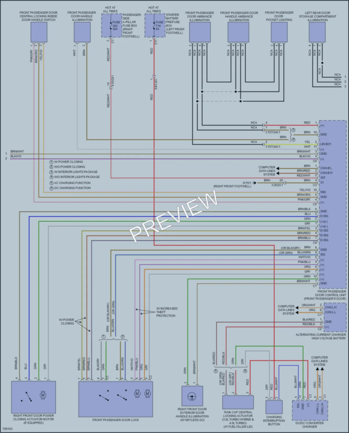 2021 MercedesBenz GLS580 Anti Theft wiring diagram preview