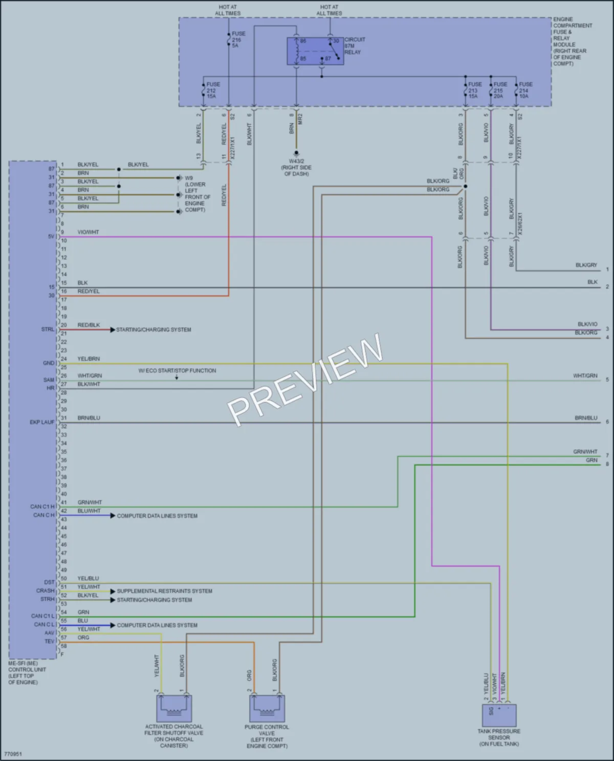 2021 MercedesBenz Metris Engine Performance wiring diagram preview