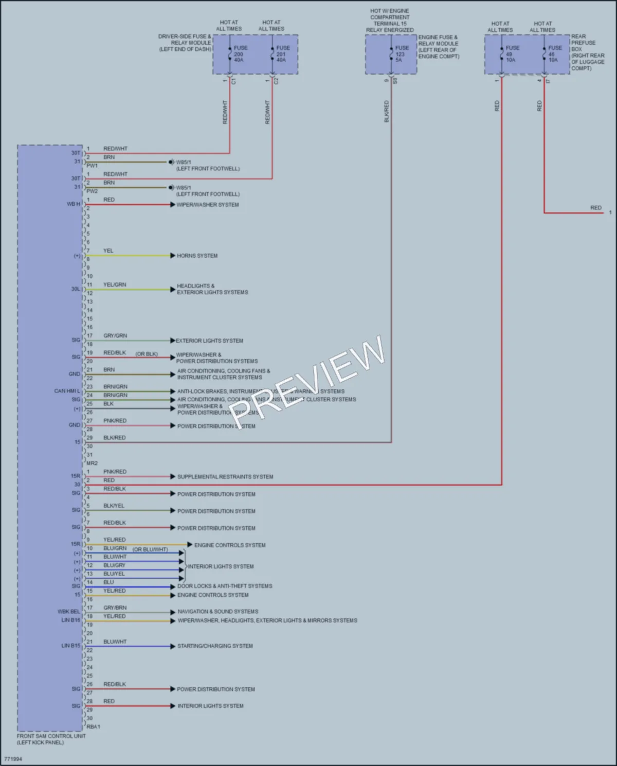 2021 MercedesBenz S560 Body Control Modules wiring diagram preview