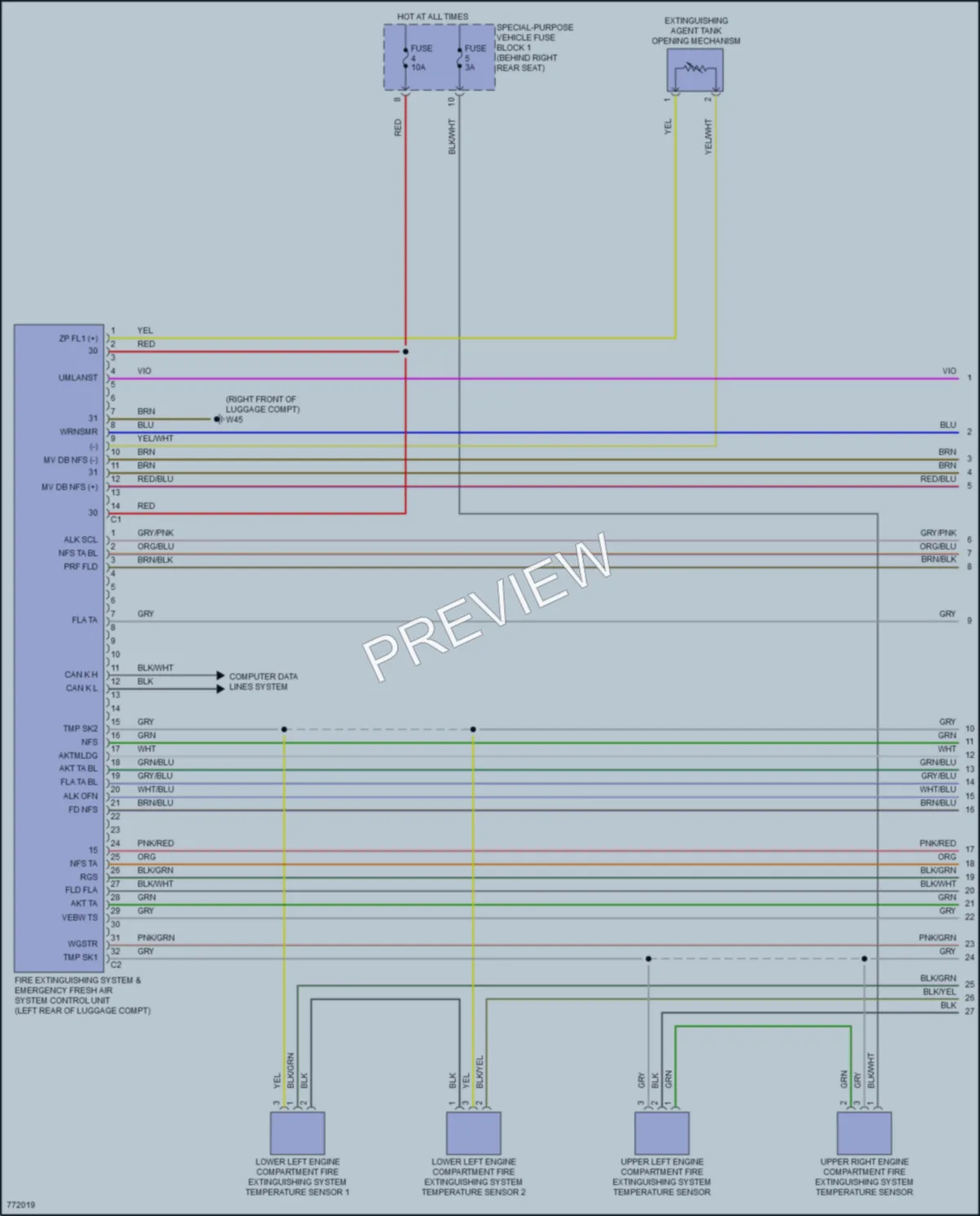 2021 MercedesBenz S560 Emergency Vehicle Systems wiring diagram preview