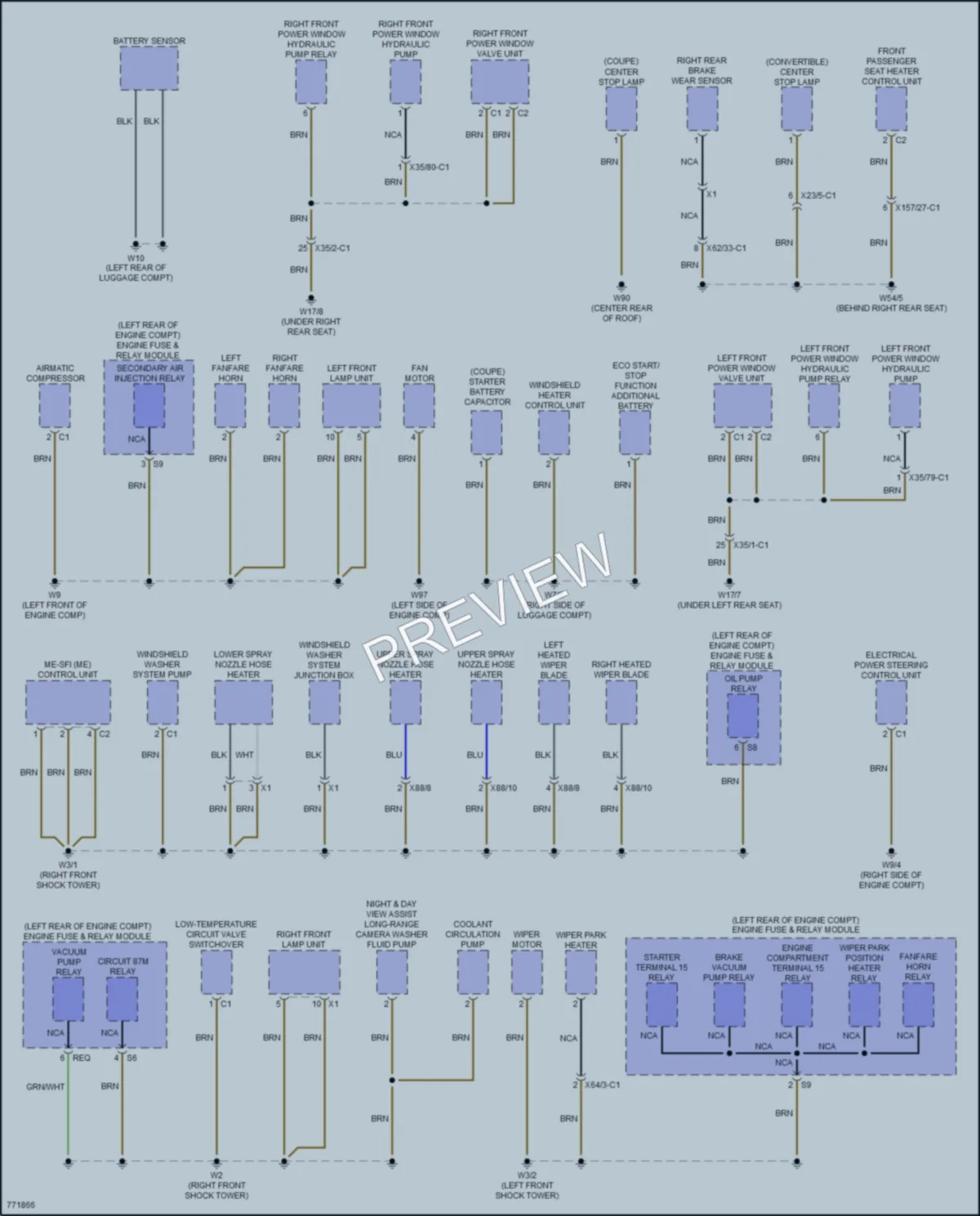 2021 MercedesBenz S560 Ground Distribution wiring diagram preview