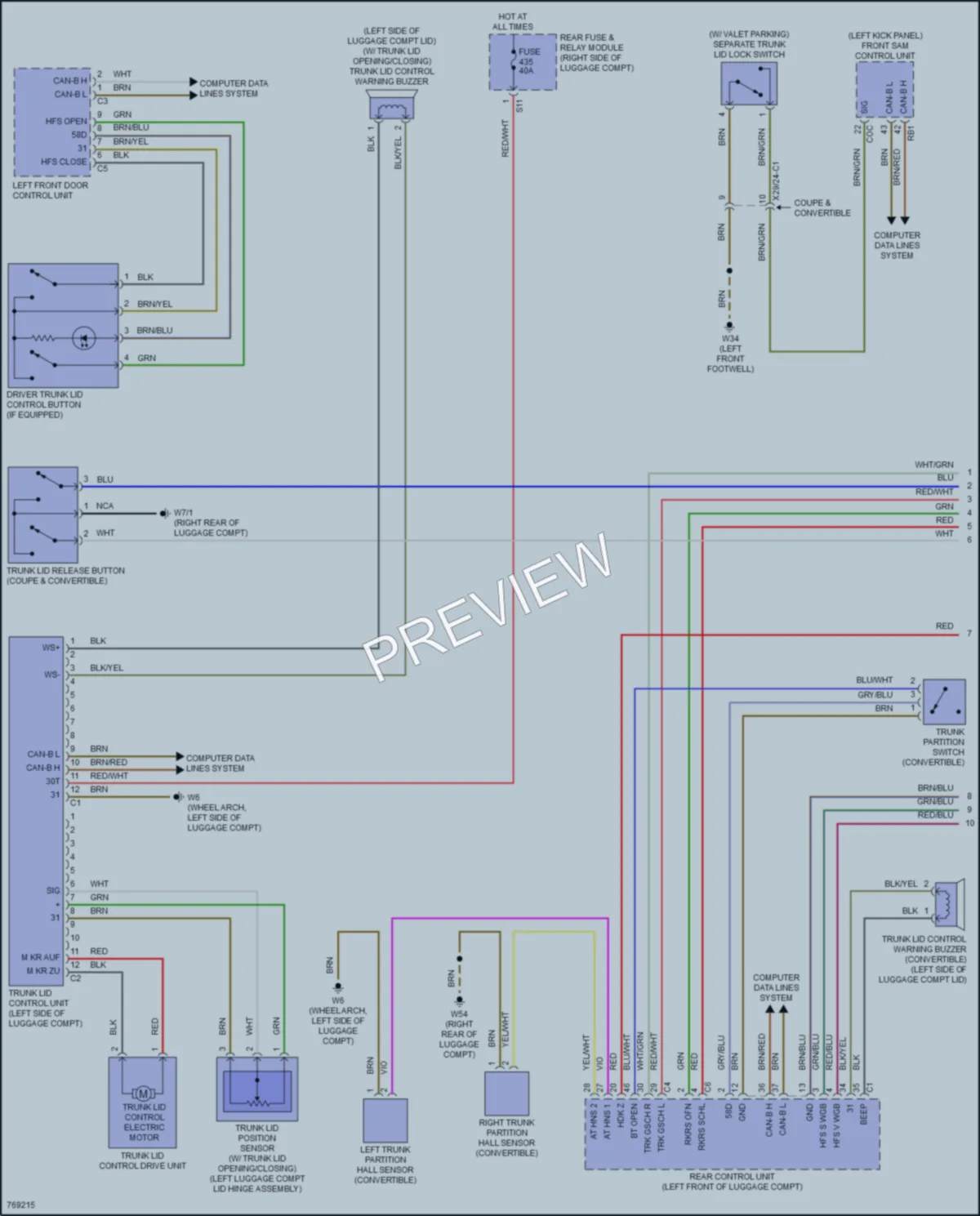 2021 MercedesBenz S560 Trunk Tailgate Fuel Door wiring diagram preview