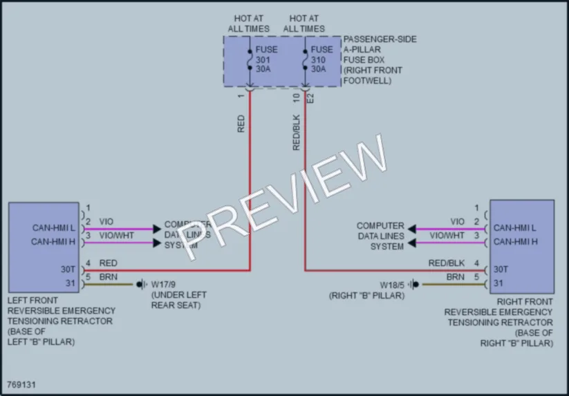 2021 MercedesBenz S580 Supplemental Restraints wiring diagram preview