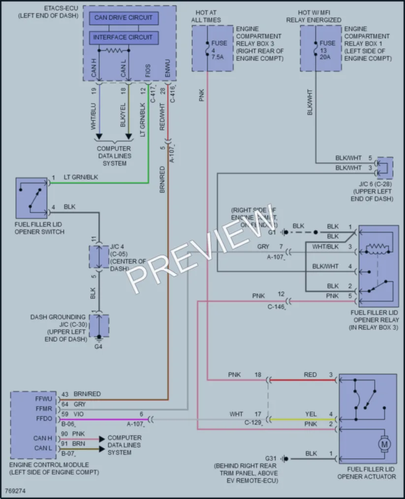 2021 Mitsubishi OutlanderPHEV Trunk Tailgate Fuel Door wiring diagram preview