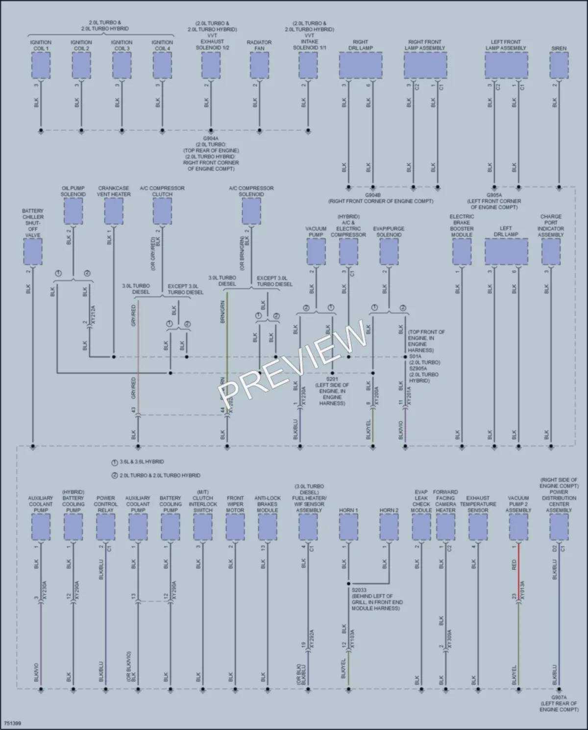 2021 Nissan Wrangler Ground Distribution wiring diagram preview