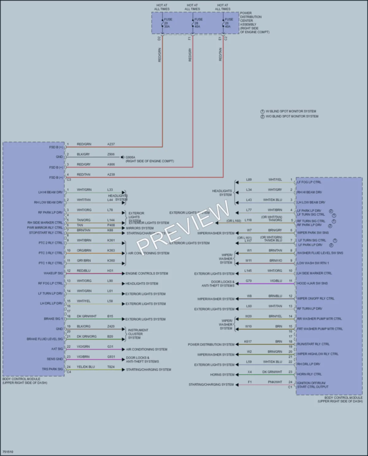 2021 Nissan WranglerUnlimited Body Control Modules wiring diagram preview