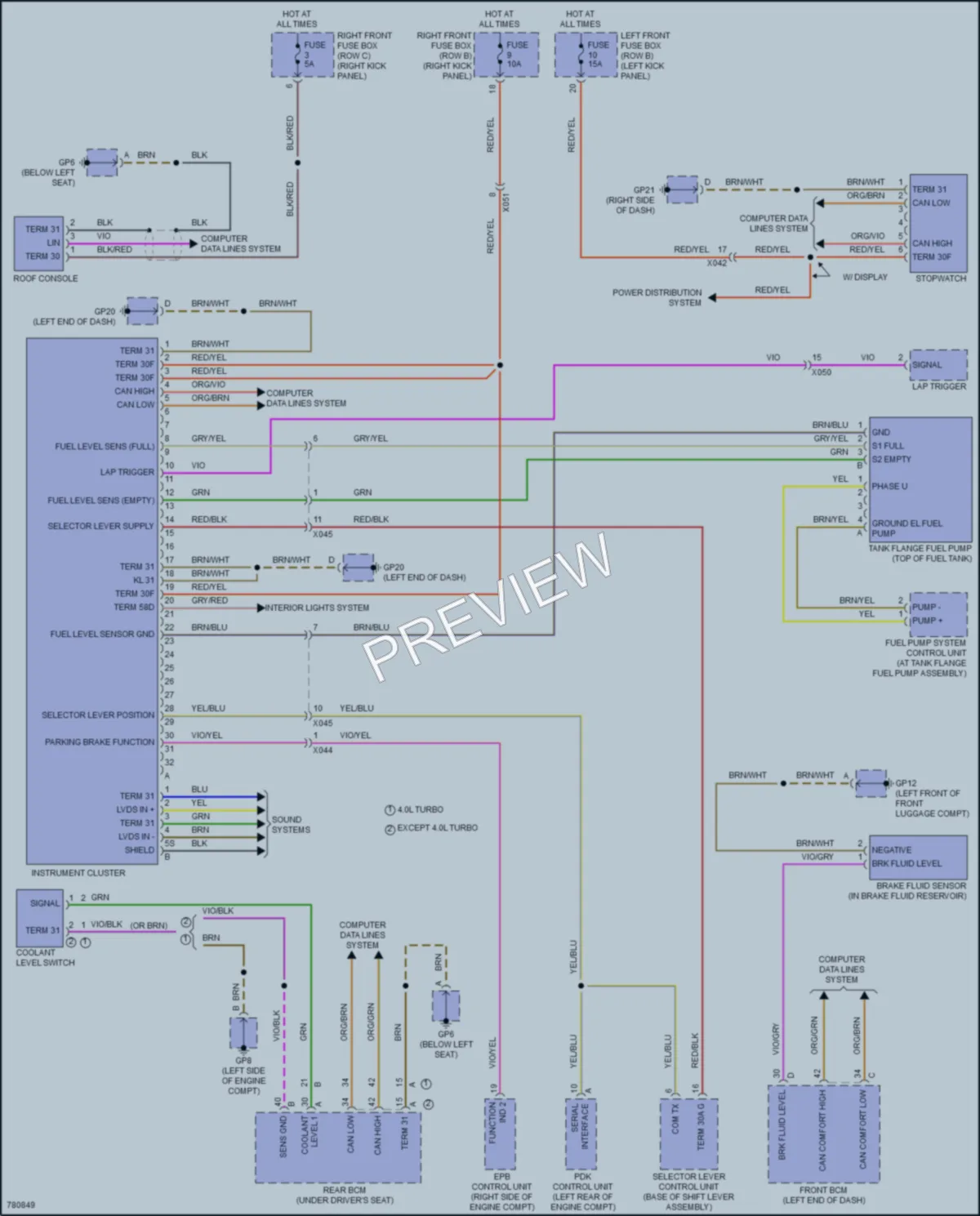 2021 Porsche 718Cayman Instrument Cluster wiring diagram preview