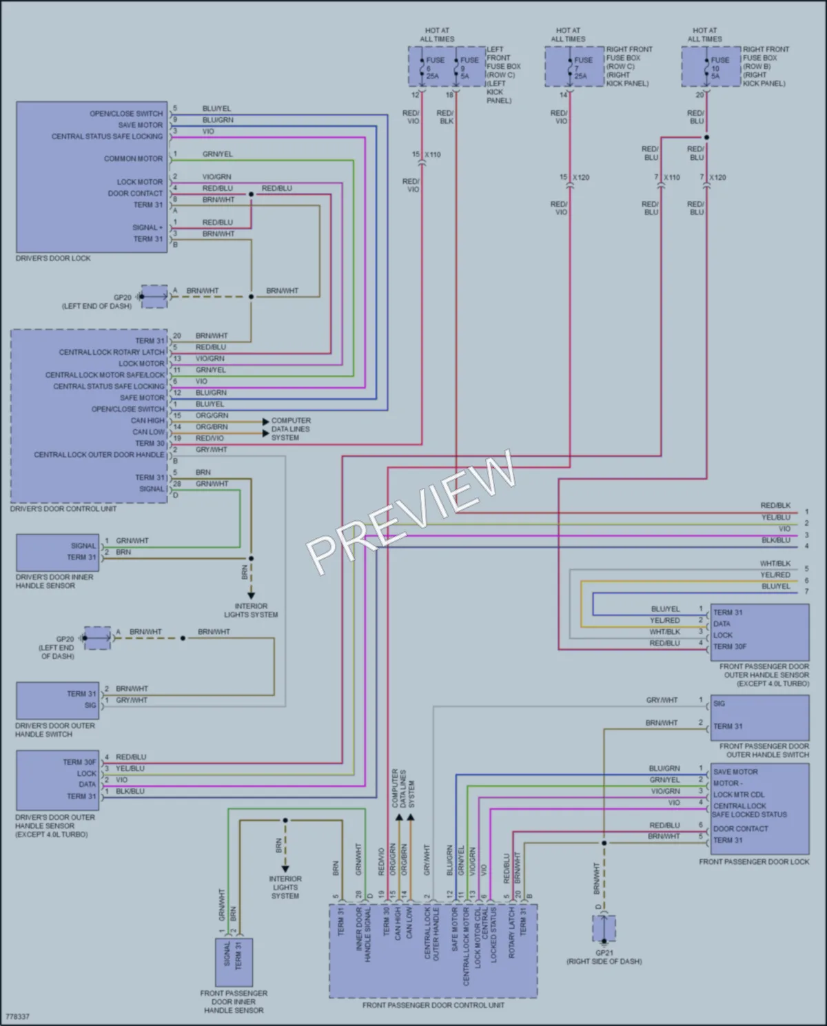 2021 Porsche 718Cayman Power Door Locks wiring diagram preview