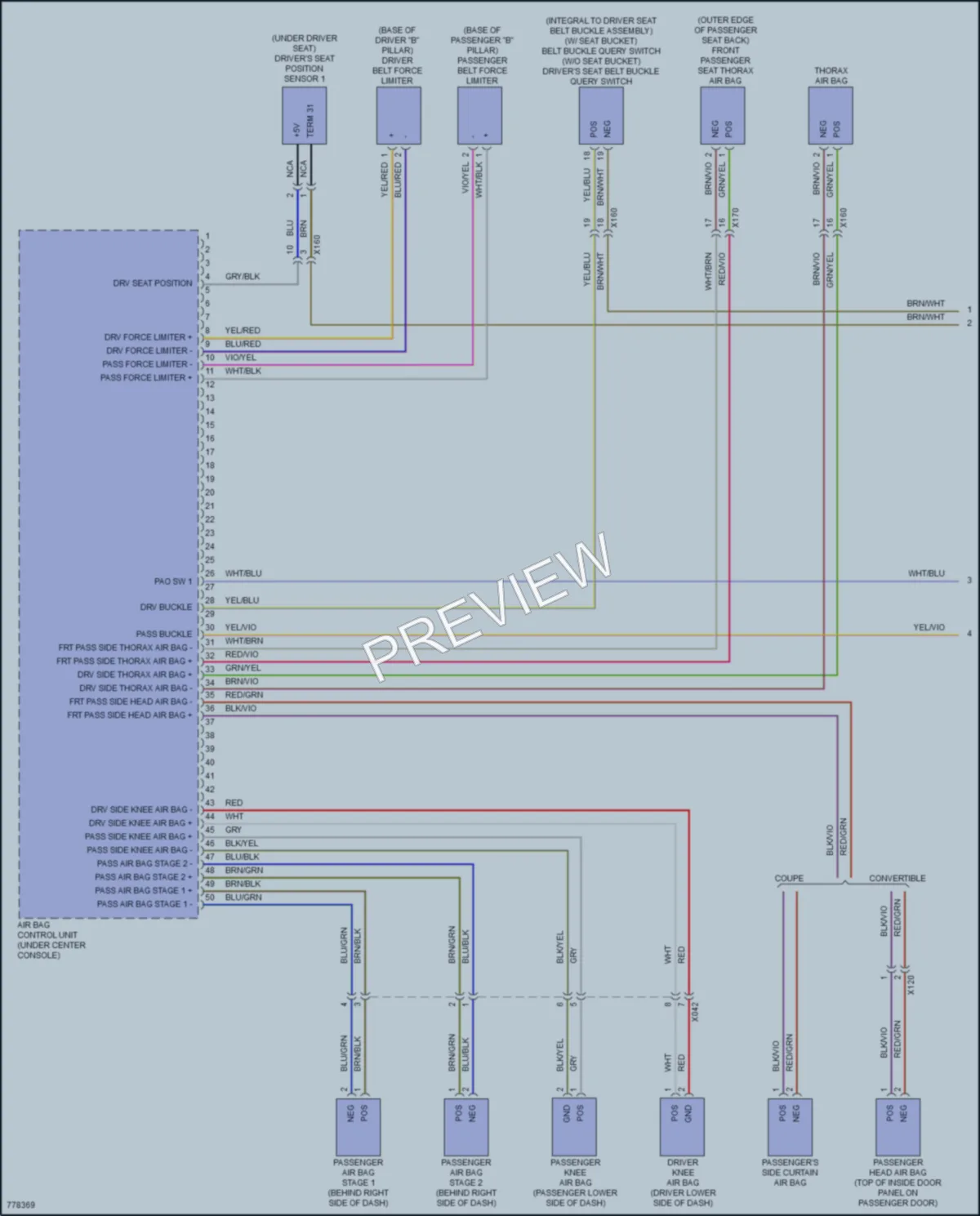 2021 Porsche 718Cayman Supplemental Restraints wiring diagram preview