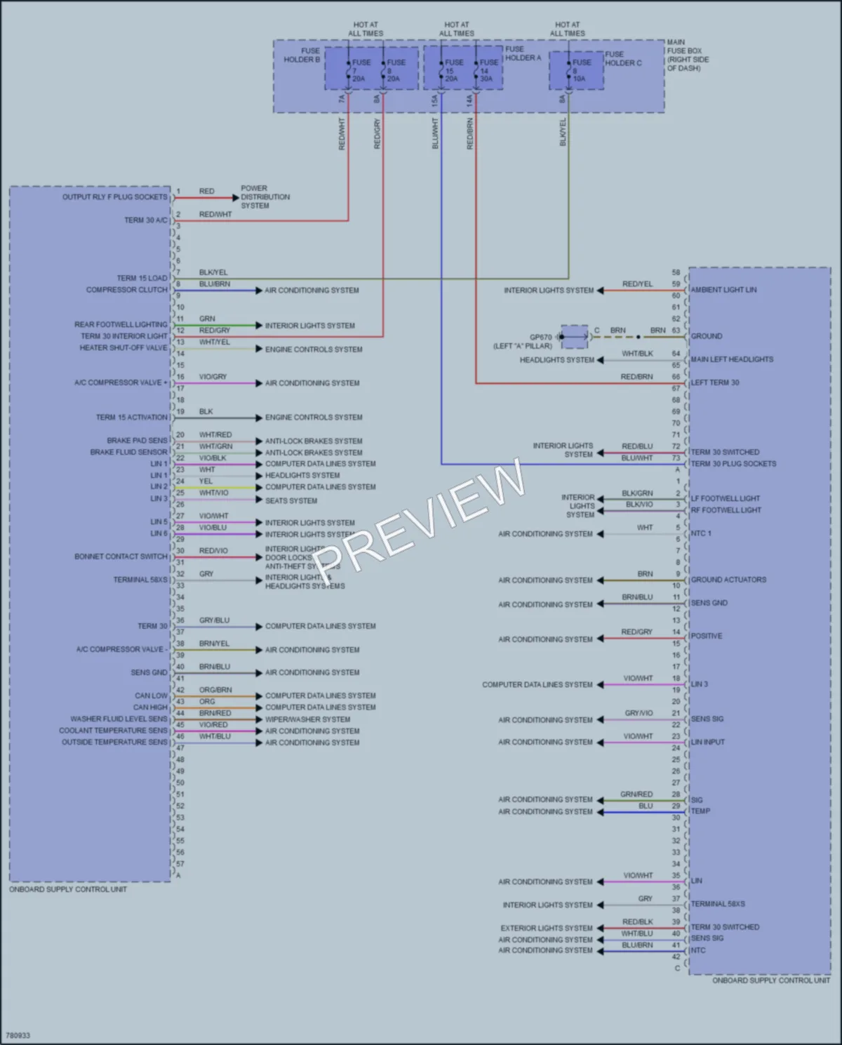 2021 Porsche 911 Body Control Modules wiring diagram preview
