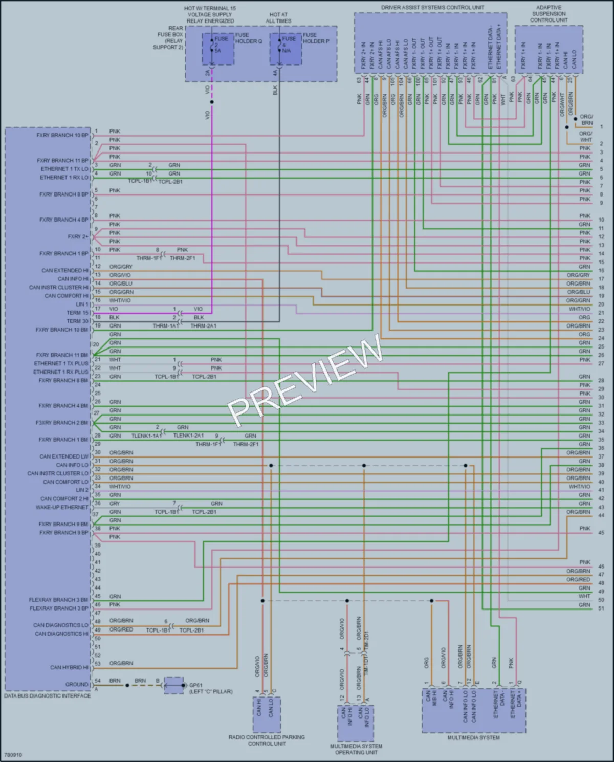 2021 Porsche 911 Computer Data Lines wiring diagram preview